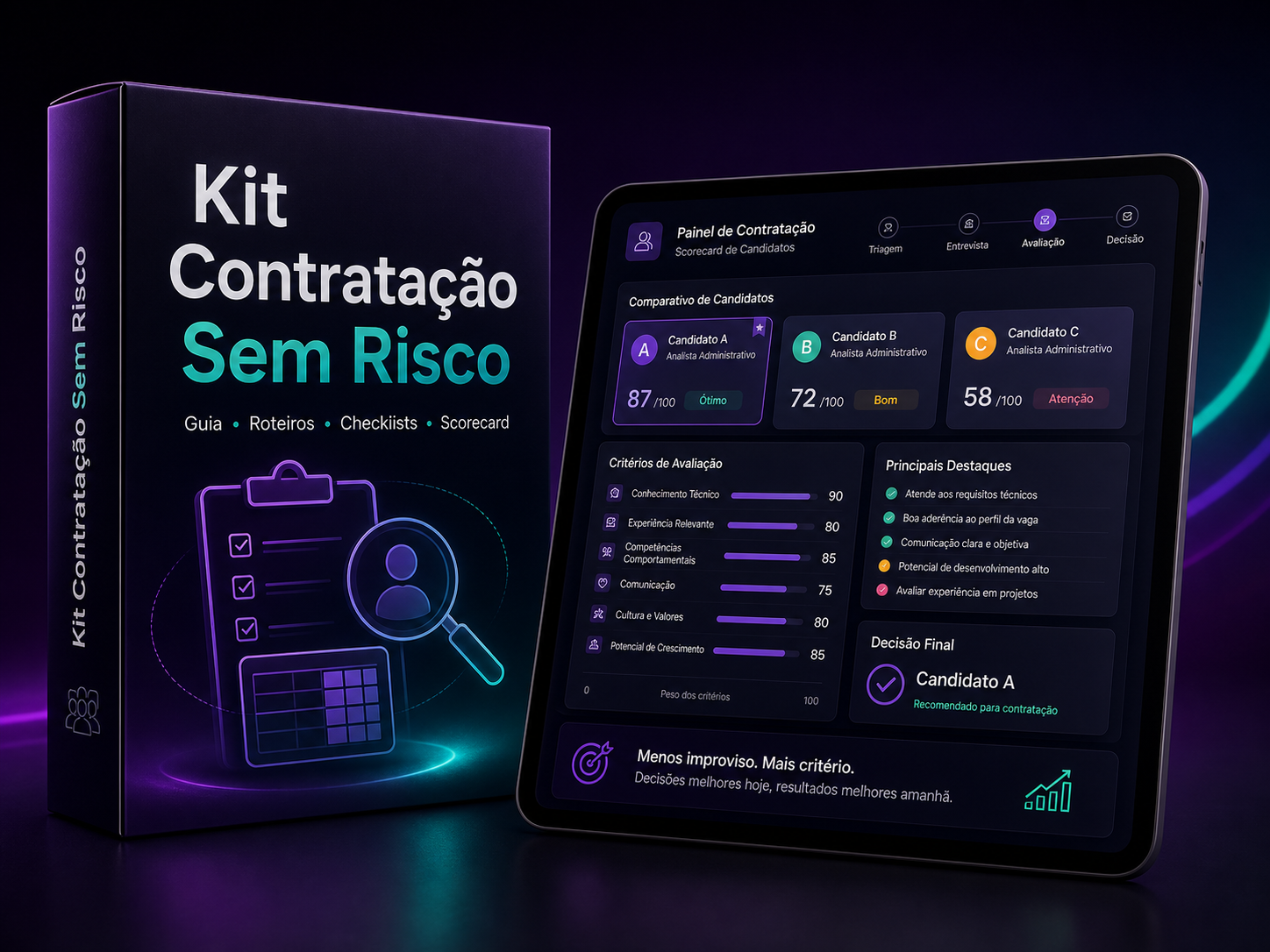 Imagem do Kit Contratação Sem Risco MindRisk