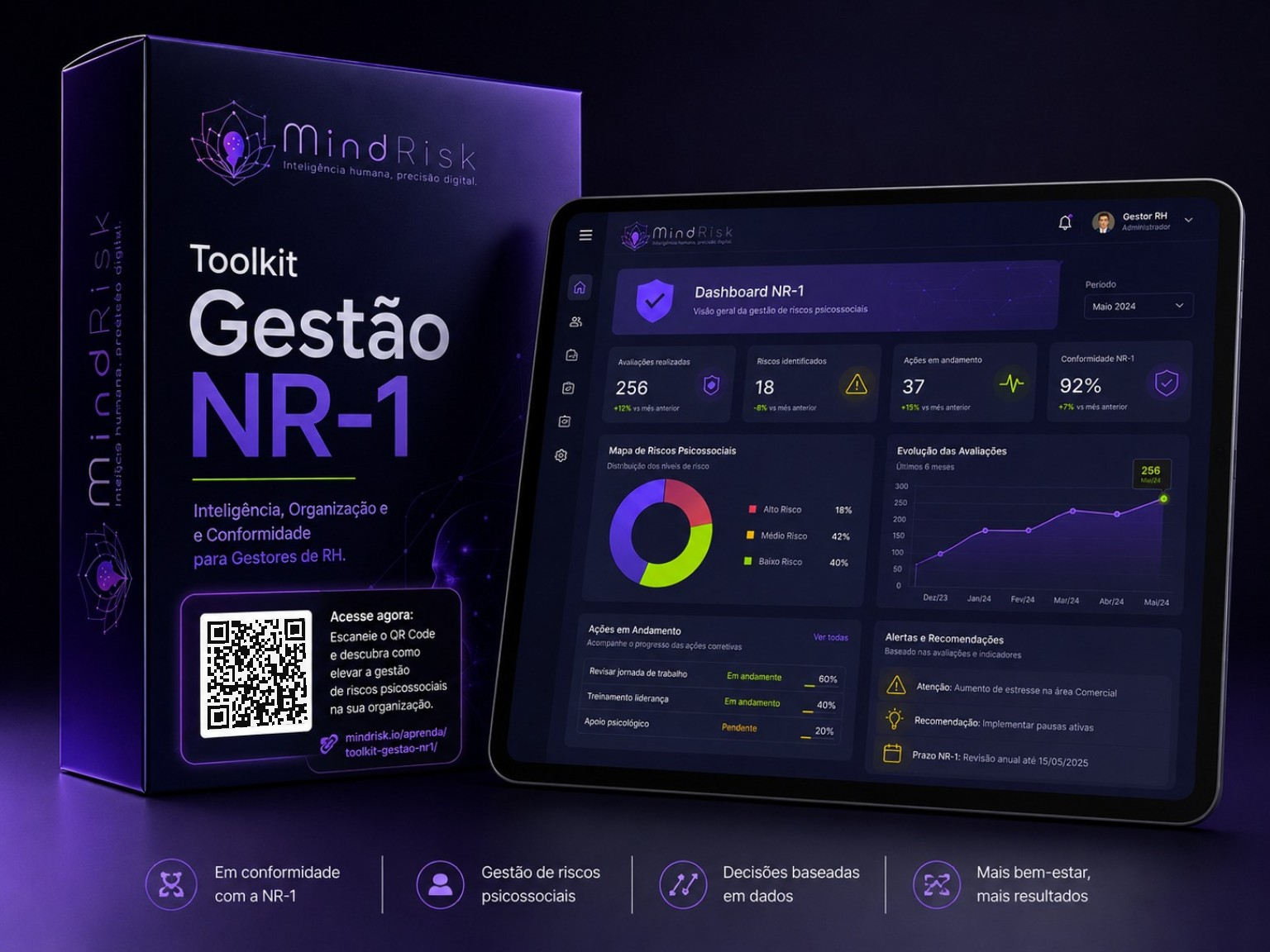 Imagem do Toolkit Gestão NR-1 MindRisk
